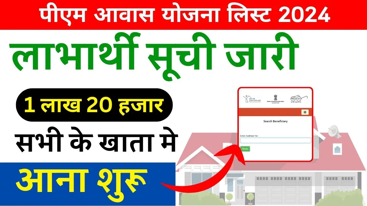 PM Awas Yojana Beneficiary List 2024